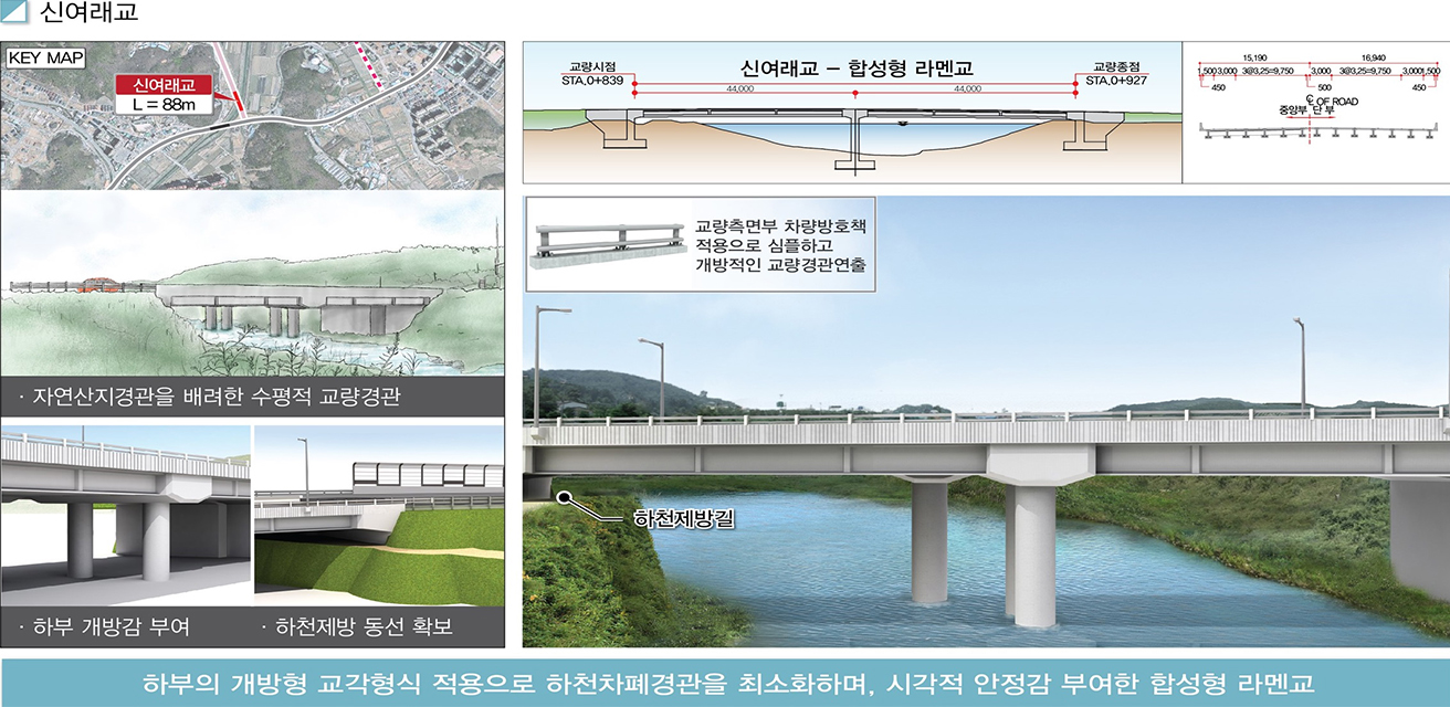 국지도 98호선 도계~마전 도로개설공사 기본 및 실시설계용역4