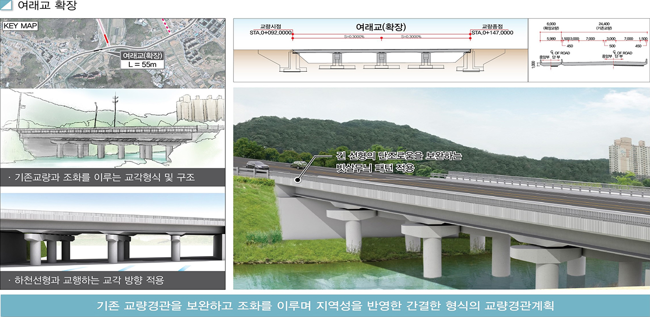 국지도 98호선 도계~마전 도로개설공사 기본 및 실시설계용역5