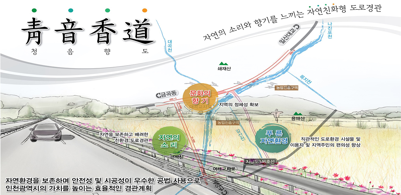 국지도 98호선 도계~마전 도로개설공사 기본 및 실시설계용역2