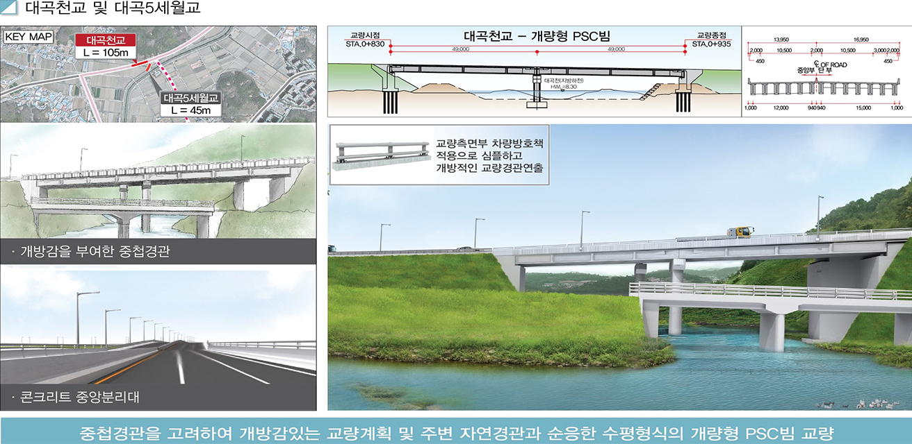 국지도 98호선 도계~마전 도로개설공사 기본 및 실시설계용역3