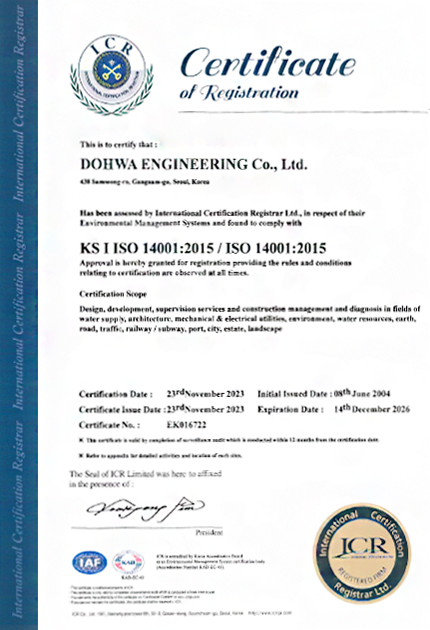 ISO Certificate 14001 (Environment Management System)