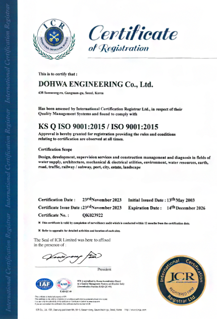 ISO Certificate 9001 (Quality Management System)